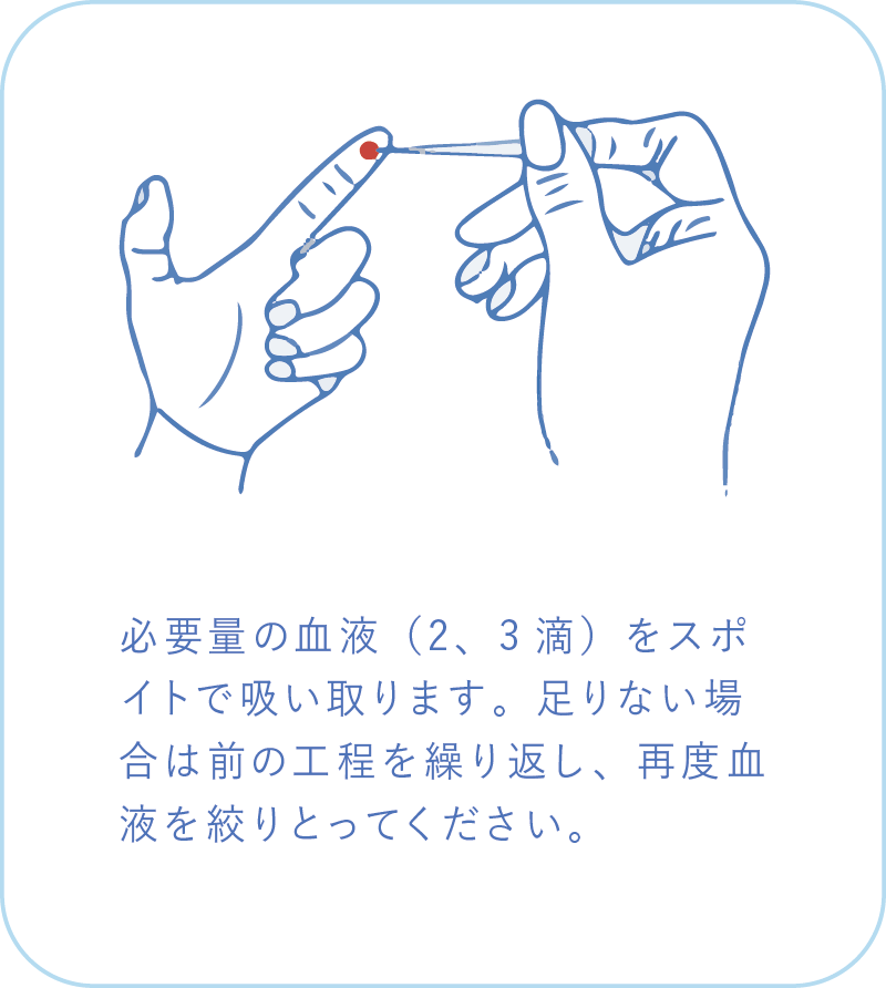 必要量の血液（2、3滴）をスポイトで吸い取ります。足りない場合は前の工程を繰り返し、再度血液を絞りとってください。